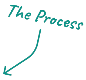 the_process